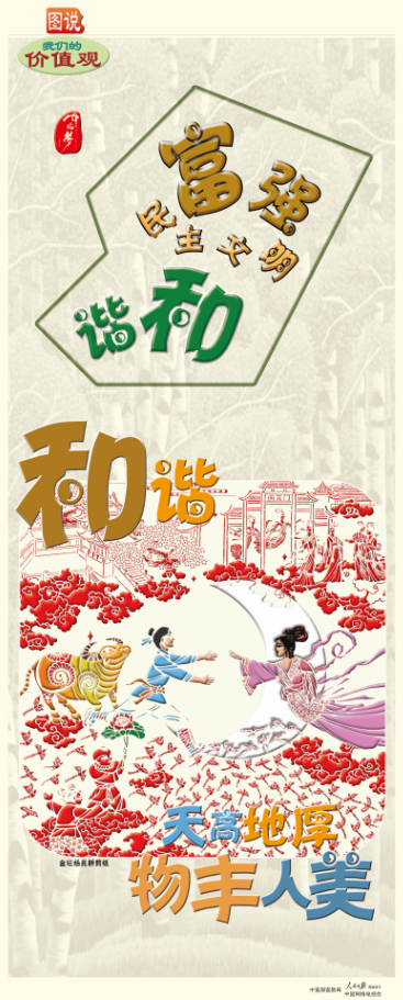 社會(huì )主義核心價(jià)值觀(guān)